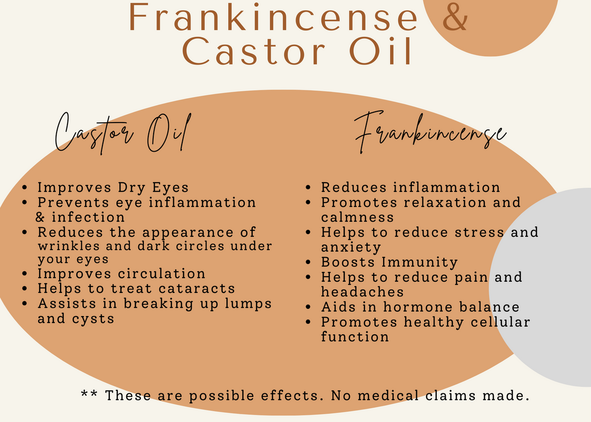 Castor Oil and Frankincense Oil Eye Roller Dropper